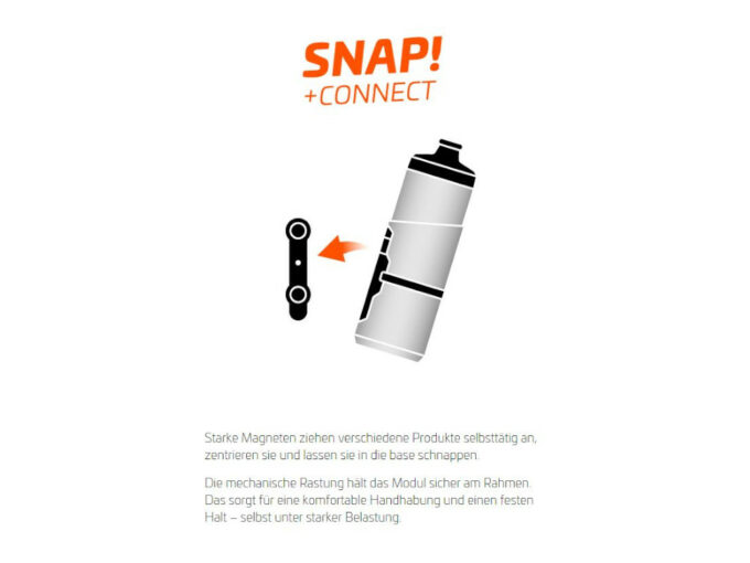 100% Guarantee FIDLOCK TWIST bottle including cap + bike base Set black | 800 ml